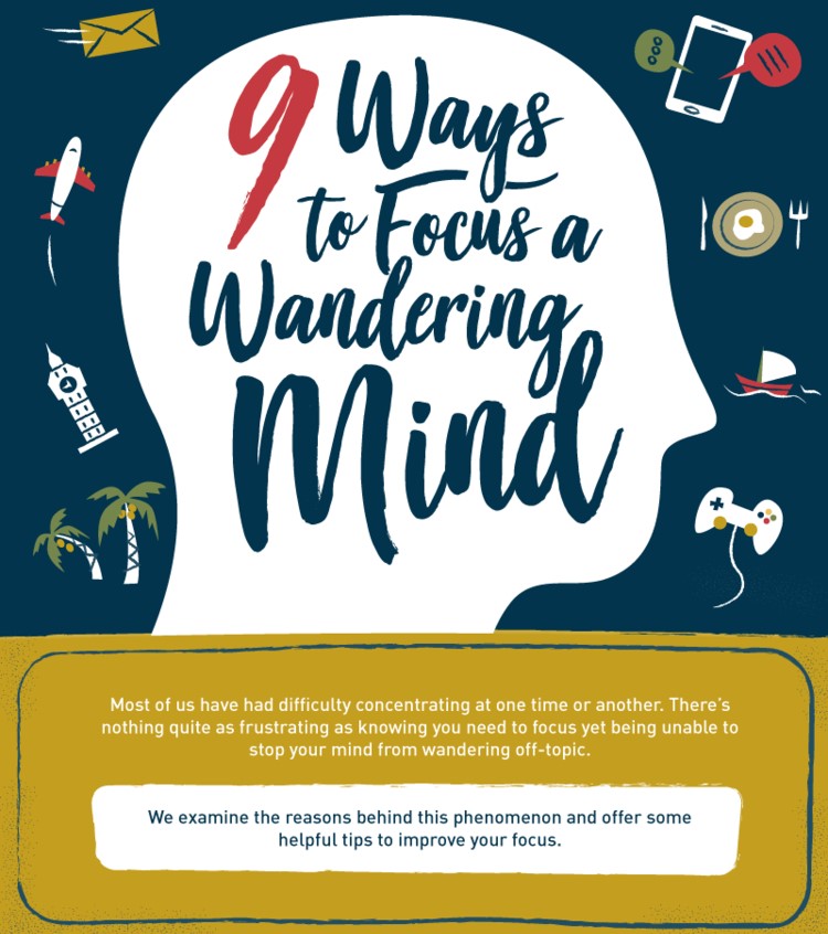 a wandering mind blog