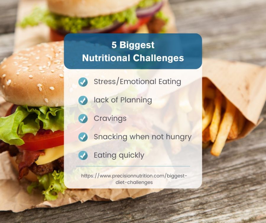 5 biggest nutritional challenges